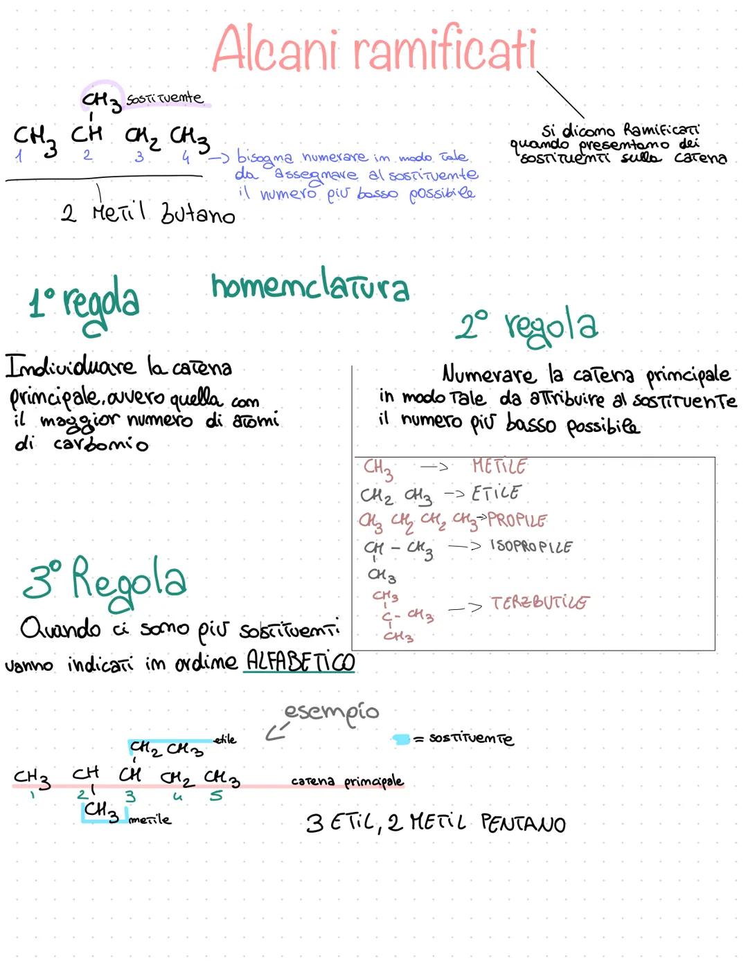 2 modo formula di struttura
н Н
н н
-с-с-с-н ->Esano
н-
н-с
.
có hoa
-
H
Ч
-c-
.
н
3modo
СН3 СН3
/
сиз сн2 снз
Л
CH₂ CH₂
оно снг снг сиз м
с