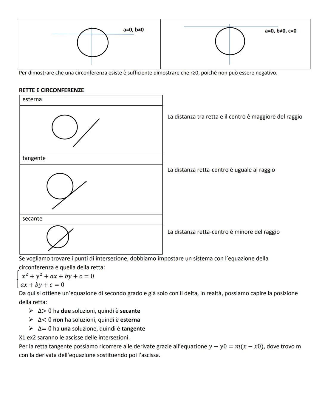 GEOMETRIA ANALITICA
PIANO CARTESIANO
È un sistema di riferimento composta dall'asse x (o ascissa) e l'asse y (o ordinata). L'intersezione tr