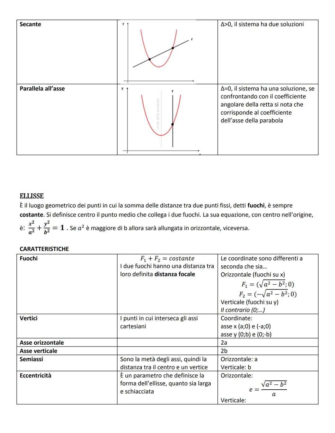 GEOMETRIA ANALITICA
PIANO CARTESIANO
È un sistema di riferimento composta dall'asse x (o ascissa) e l'asse y (o ordinata). L'intersezione tr