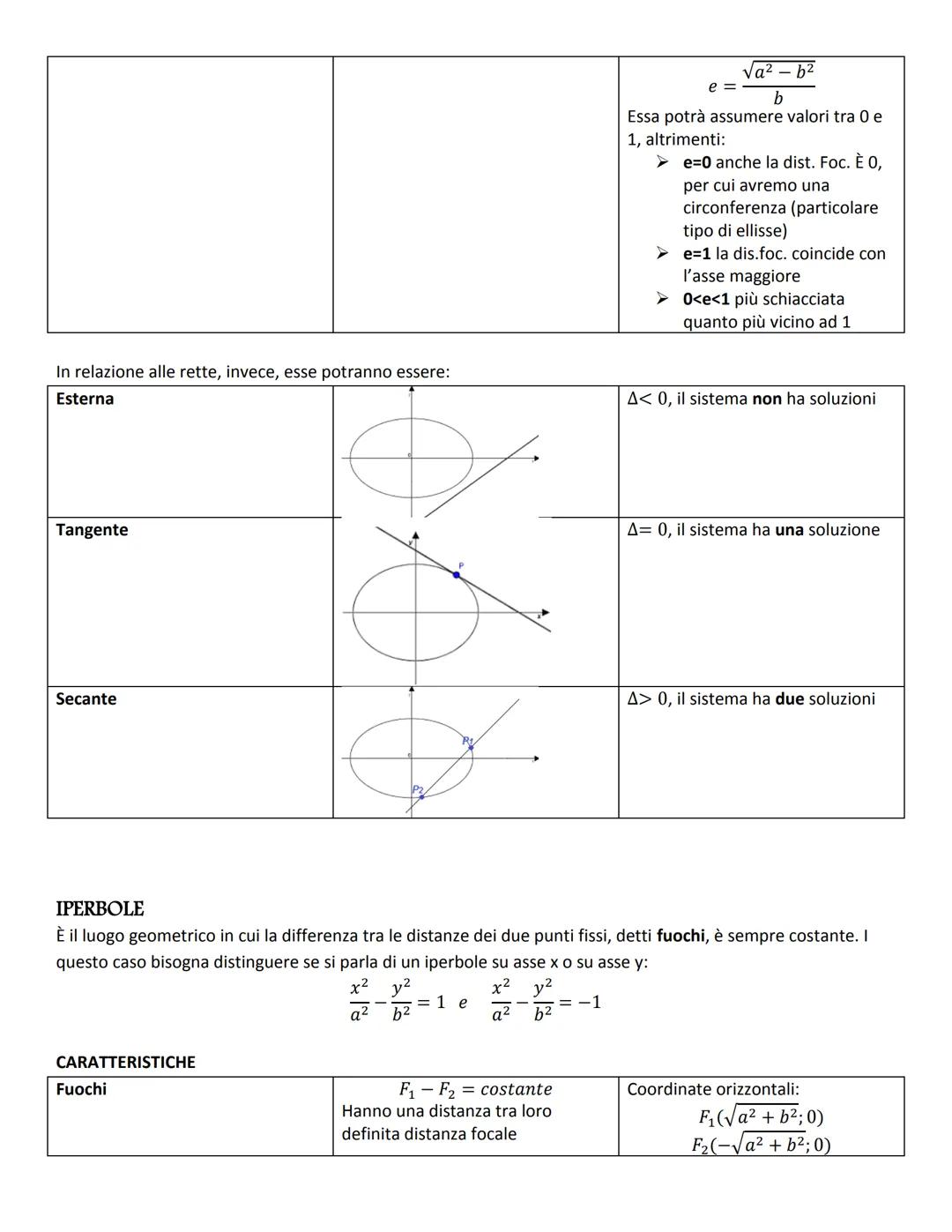 GEOMETRIA ANALITICA
PIANO CARTESIANO
È un sistema di riferimento composta dall'asse x (o ascissa) e l'asse y (o ordinata). L'intersezione tr
