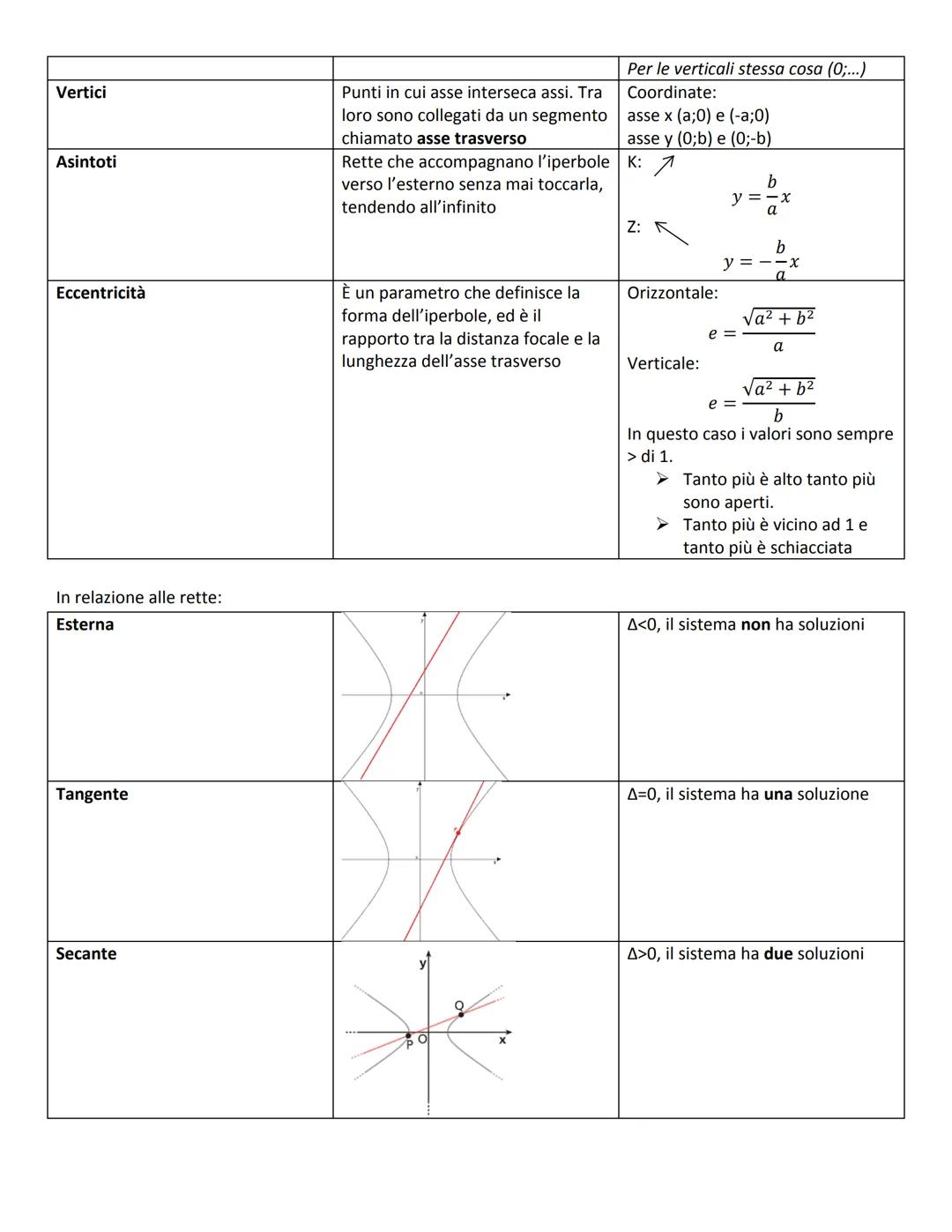 GEOMETRIA ANALITICA
PIANO CARTESIANO
È un sistema di riferimento composta dall'asse x (o ascissa) e l'asse y (o ordinata). L'intersezione tr
