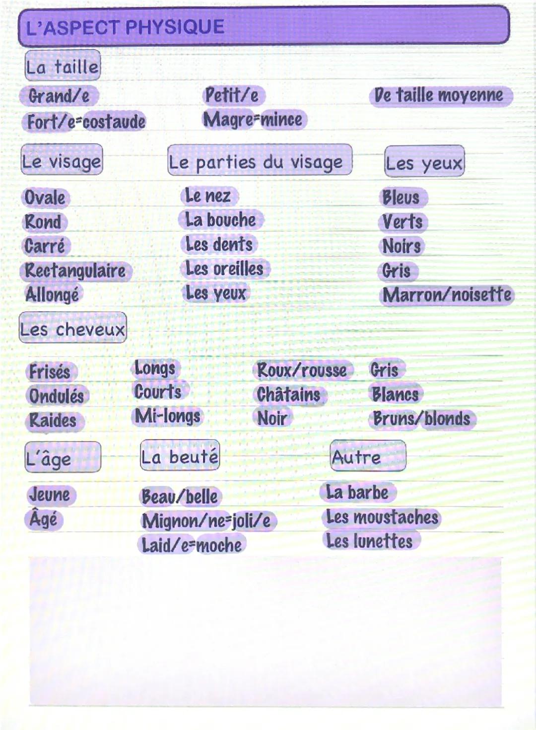 VERBI IRREGOLARI
Être
Avoir
Aller
Venir
Faire
suis
al
vais
viens
fais
Tu
es
as
vas
viens
fais
l/elle/on est
a
va
vient
fait
Nous
sommes
avon