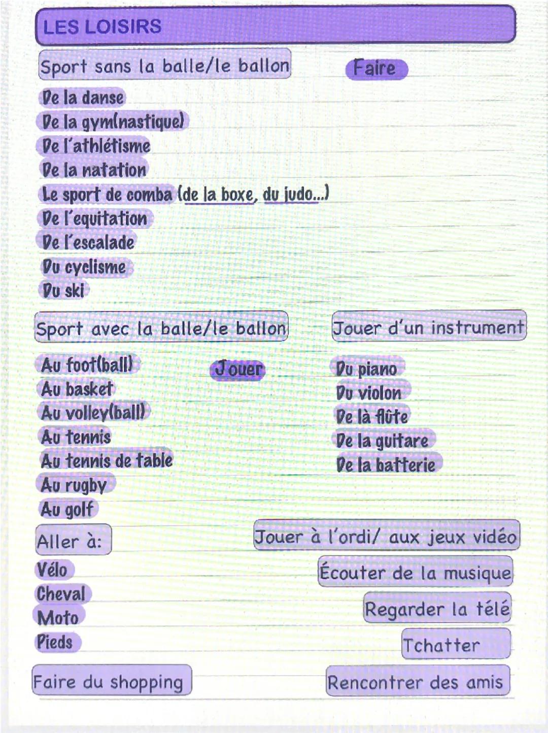 VERBI IRREGOLARI
Être
Avoir
Aller
Venir
Faire
suis
al
vais
viens
fais
Tu
es
as
vas
viens
fais
l/elle/on est
a
va
vient
fait
Nous
sommes
avon