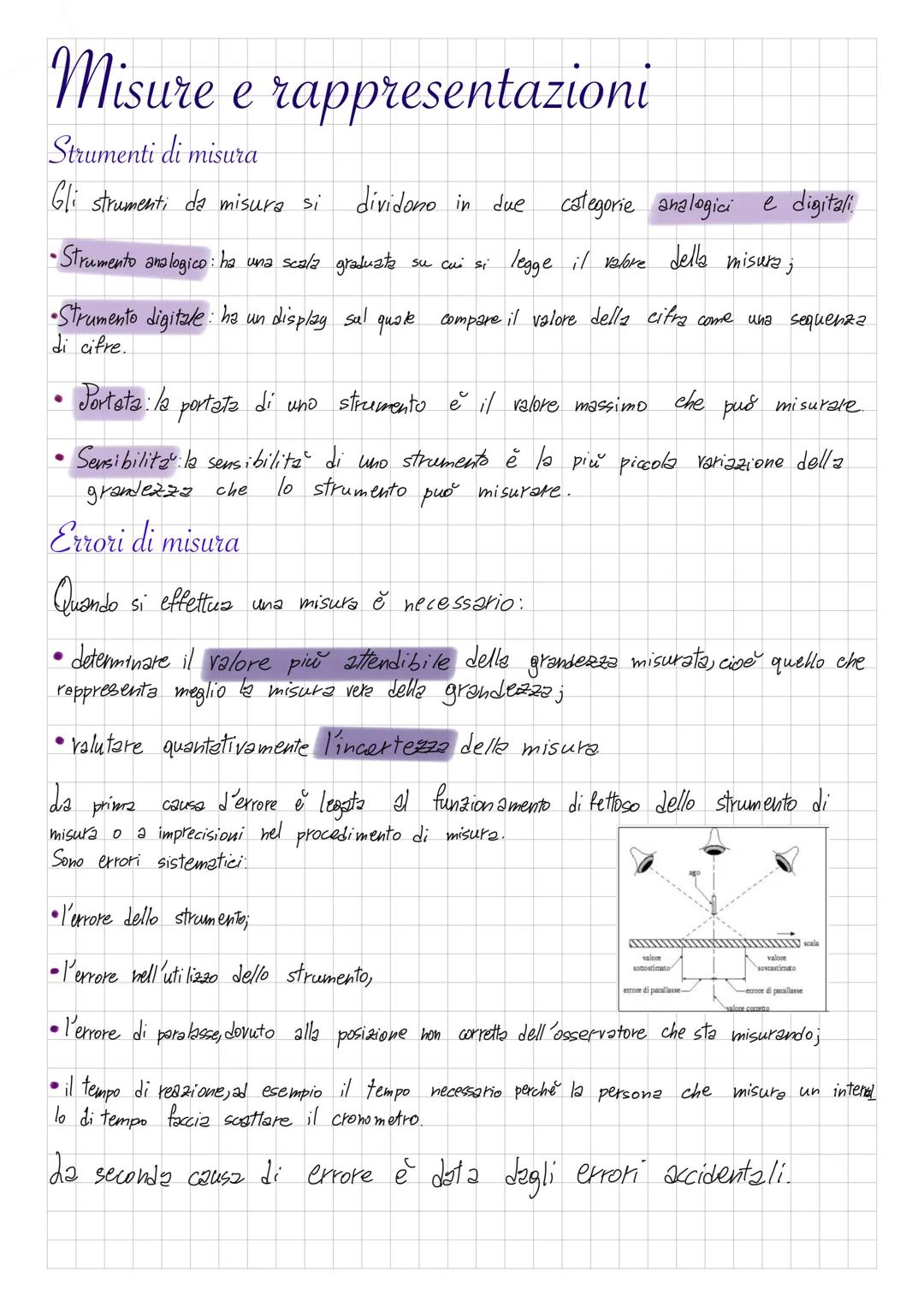 Misure e rappresentazioni
Strumenti di misura
Gli strumenti da misura si
dividono in due
categorie analogici e digitali.
• Strumento analogi