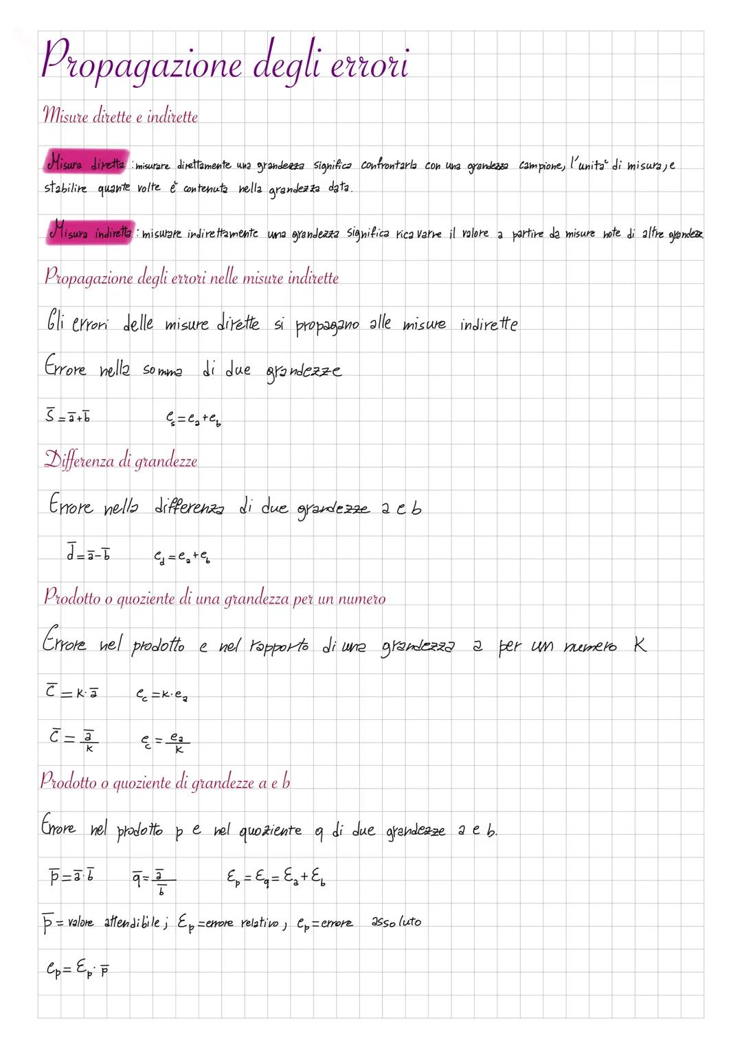 Misure e rappresentazioni
Strumenti di misura
Gli strumenti da misura si
dividono in due
categorie analogici e digitali.
• Strumento analogi