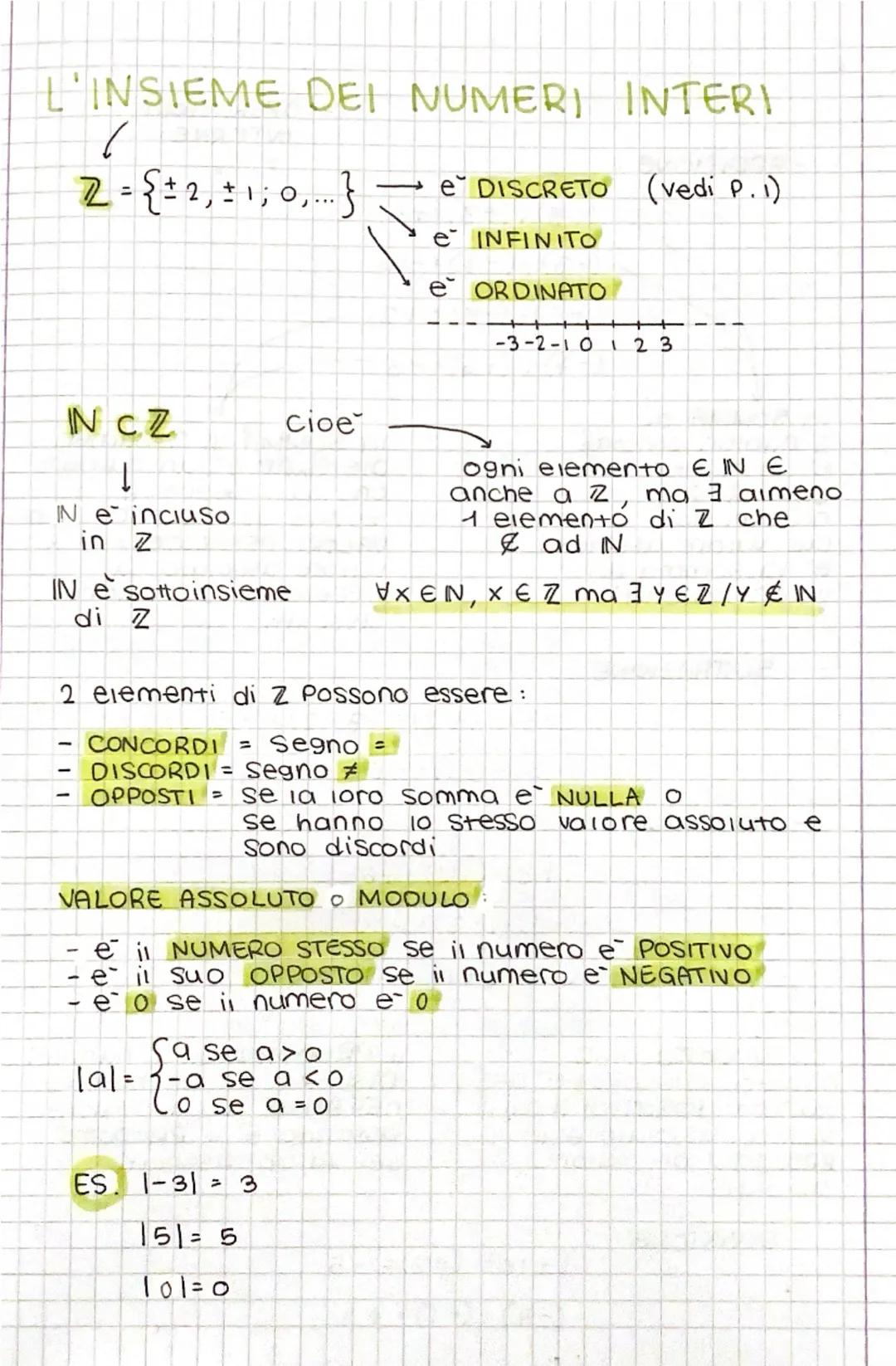 L'INSIEME DEI NUMERI INTERI
2 = { ± 2, ± 1; 0,... }
→ e DISCRETO (vedi P.1)
IN CZ
cioe
e INFINITO
e ORDINATO
-3-2-10123
IN e incluso
in Z
IN