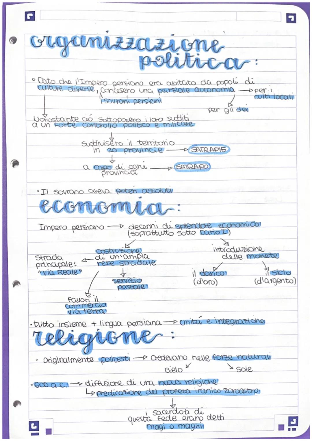 # impero persiano
Quando? seconda metá del IX secolo a.O.
Dove?
→ regioni dell'altopiano iranico
•Intomo a quest'anno iniziarono a stabi