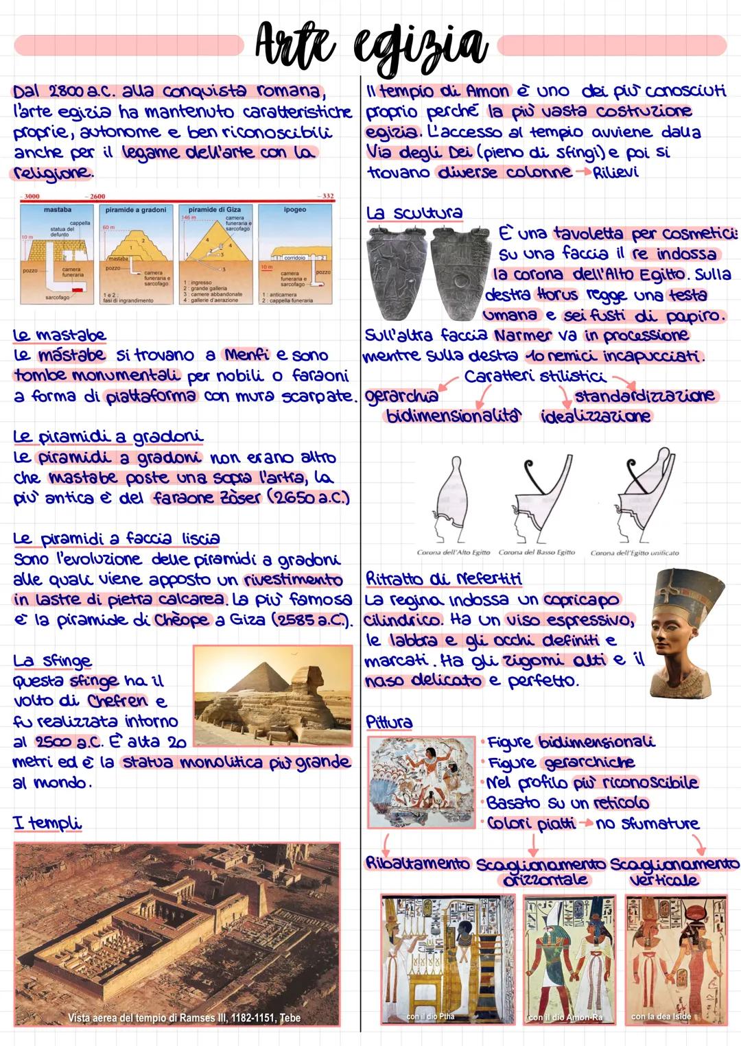 Dal 2800 a.c. alla conquista romana,
l'arte egizia ha mantenuto caratteristiche
proprie, autonome e ben riconoscibili
anche per il legame de