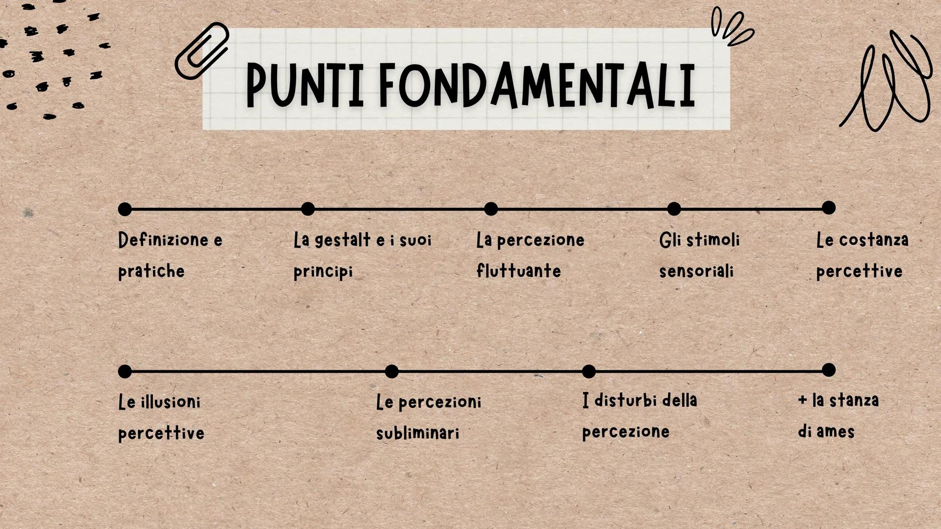 B
че
\/
LA PERCEZIONE
Scienze
umane
U
☆ O
Definizione e
pratiche
Le illusioni
percettive
PUNTI
FONDAMENTALI
La gestalt e i suoi
principi
La