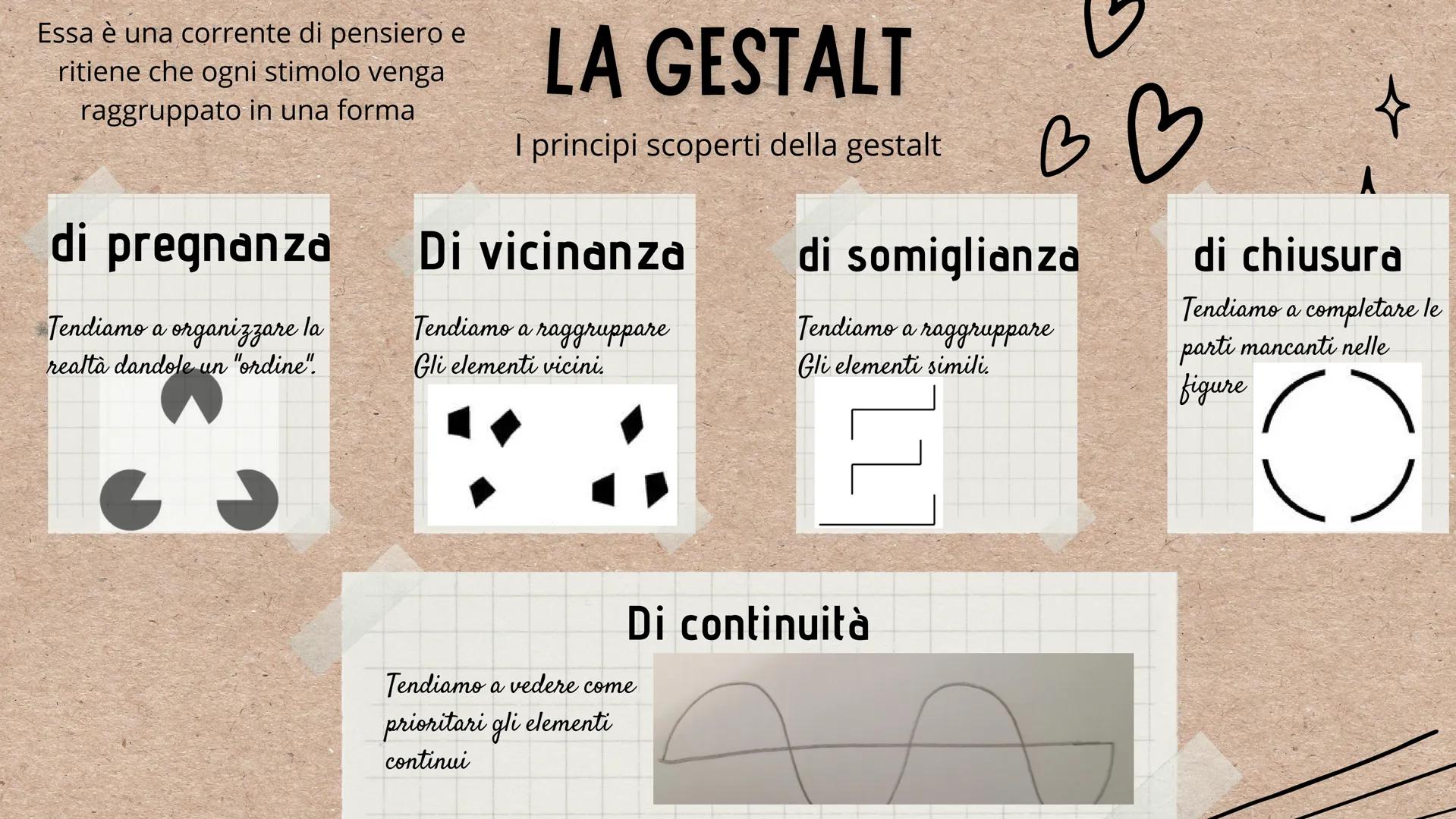 B
че
\/
LA PERCEZIONE
Scienze
umane
U
☆ O
Definizione e
pratiche
Le illusioni
percettive
PUNTI
FONDAMENTALI
La gestalt e i suoi
principi
La