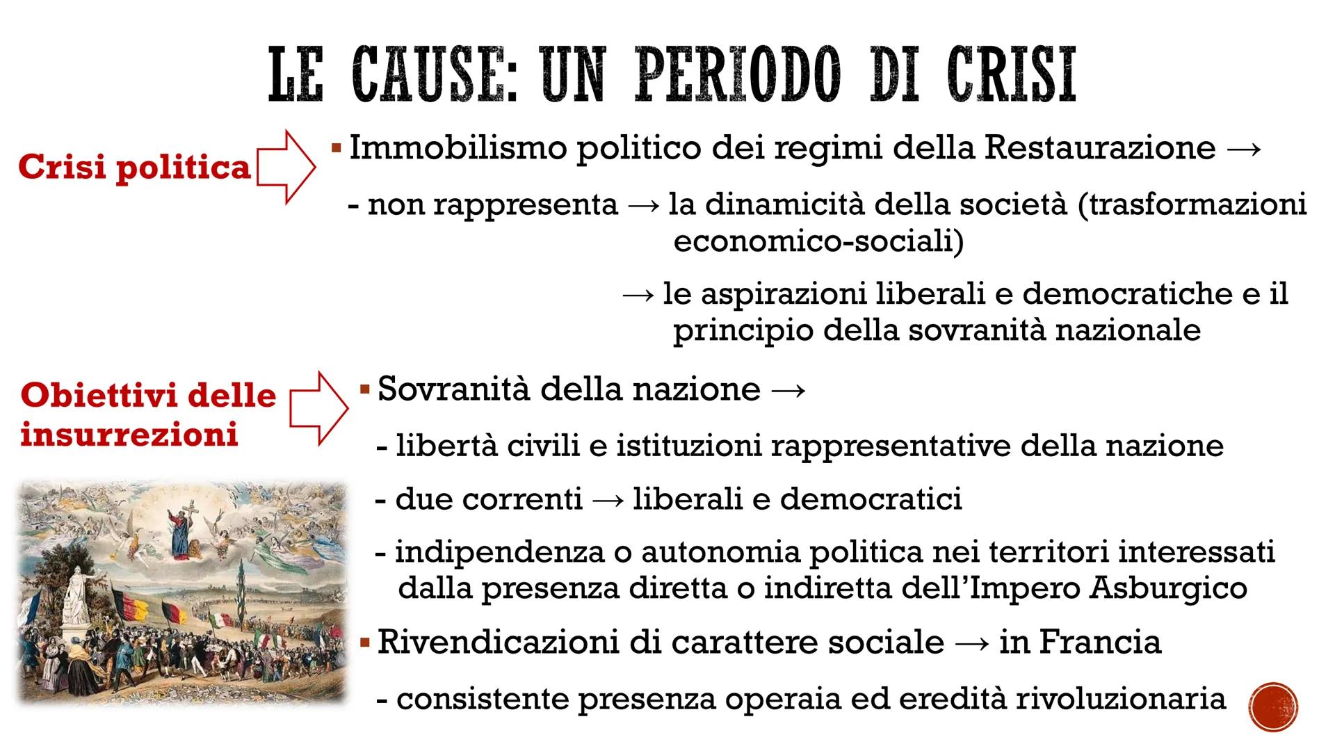 I MOTI DEL 1848-1849
LA PRIMAVERA DEI POPOLI
FSC OBEROE Crisi economica
LE CAUSE: UN PERIODO DI CRISI
EUCH!
KARL MARX
PROLETARIER ALLER LAND