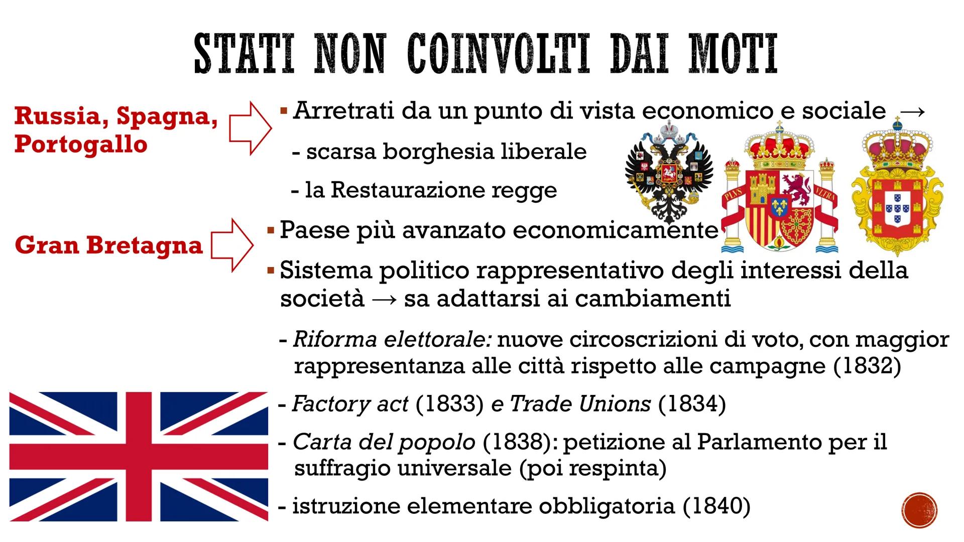 I MOTI DEL 1848-1849
LA PRIMAVERA DEI POPOLI
FSC OBEROE Crisi economica
LE CAUSE: UN PERIODO DI CRISI
EUCH!
KARL MARX
PROLETARIER ALLER LAND