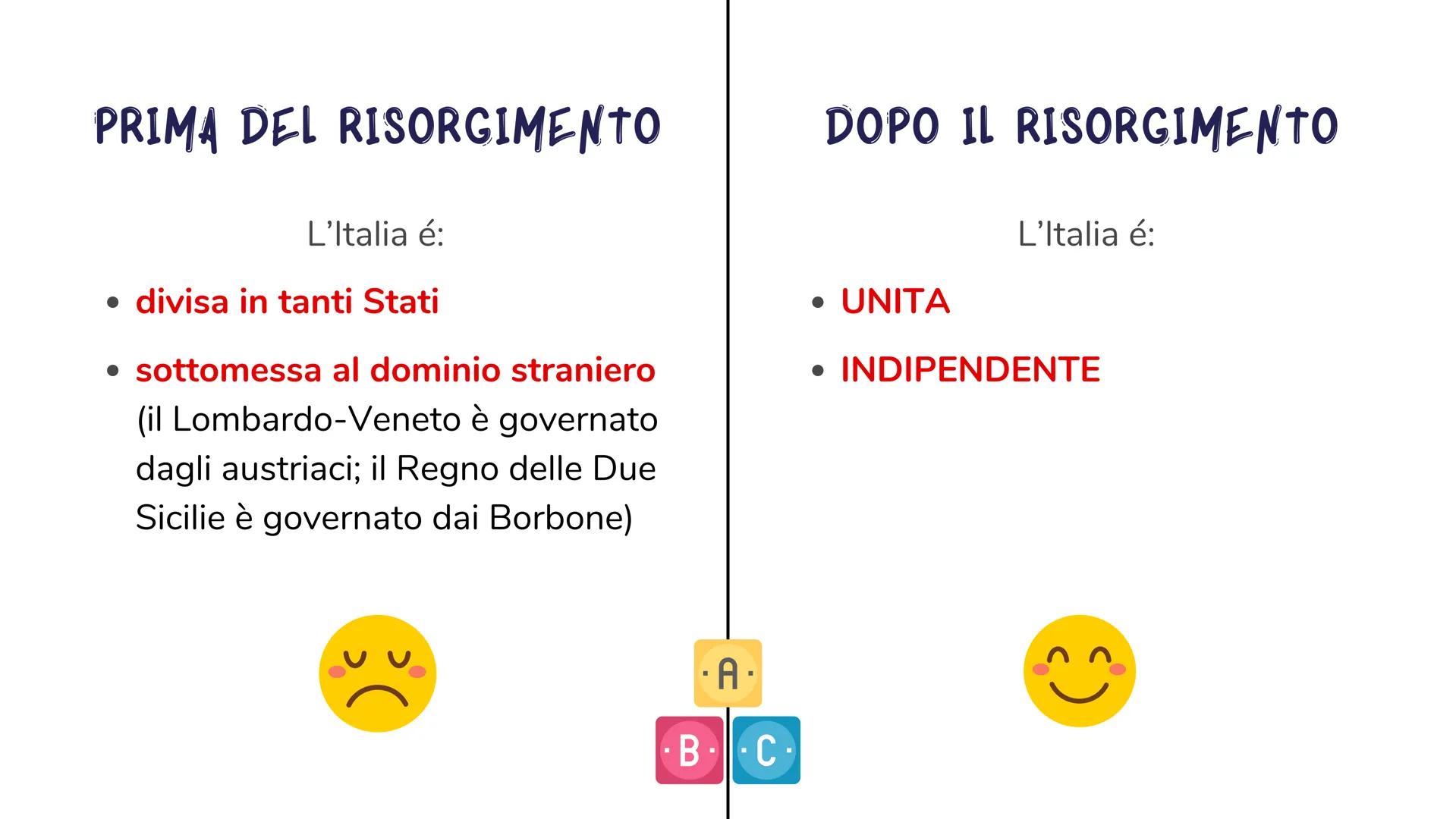 IL
RISORGIMENTO
ITALIANO RISORGERE
=
|| a. La Risorgimento italiano è il periodo storico che va dai moti
carbonari del 1820-21 fino alla pro