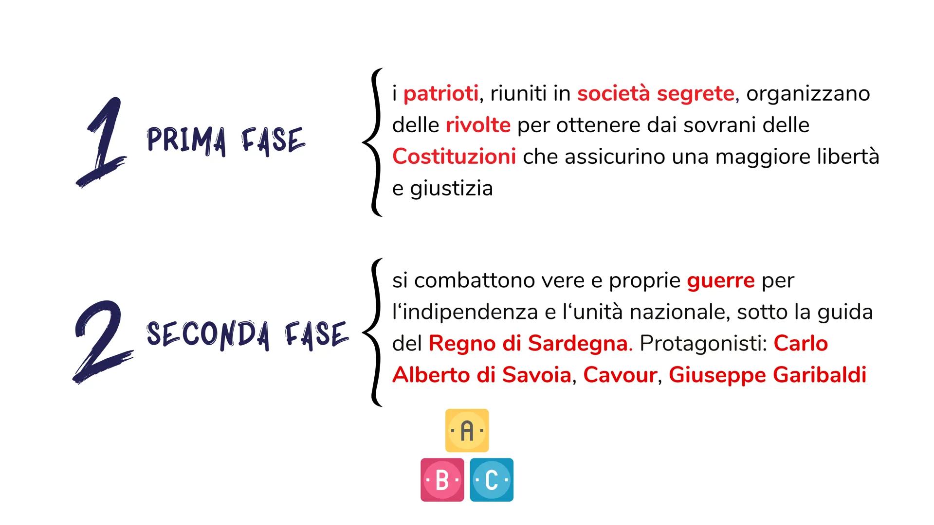IL
RISORGIMENTO
ITALIANO RISORGERE
=
|| a. La Risorgimento italiano è il periodo storico che va dai moti
carbonari del 1820-21 fino alla pro