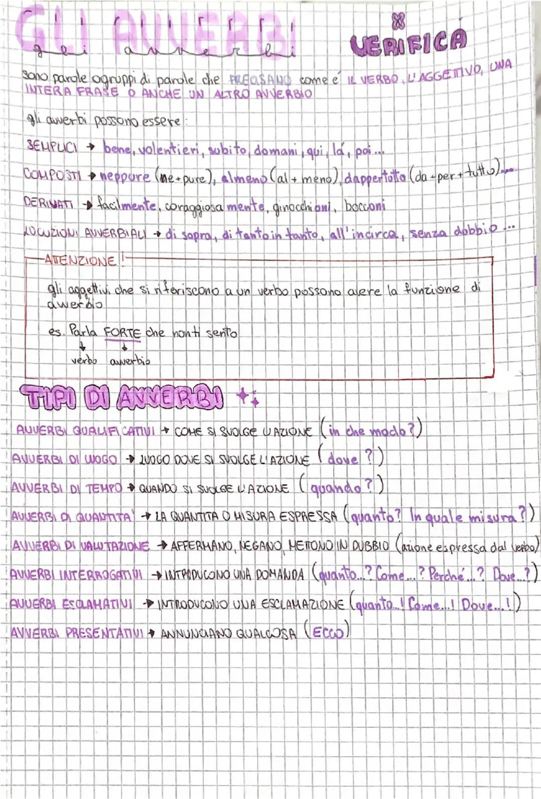 GLI AUVERBI
VERIFICA
sono parole o gruppi di parole che PRECISANO come e il verbo, l'aggettivo, una
intera frase o anche un altro avverbio