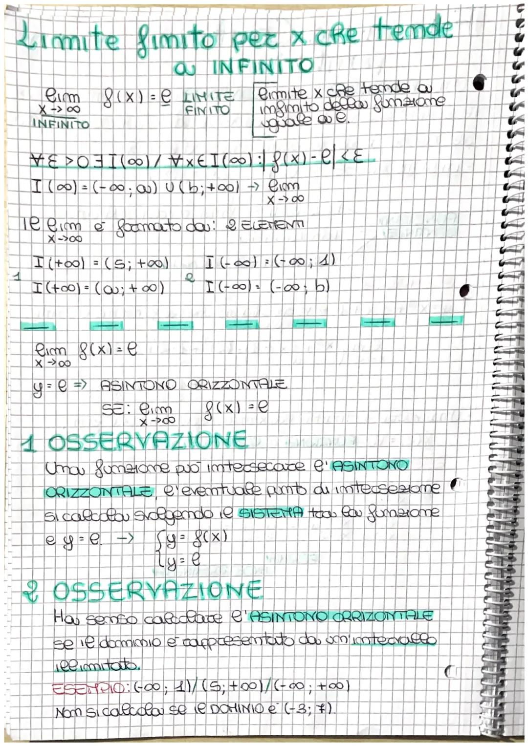 # CONCETTO DI LIMITE
- y=f(x) $\rightarrow \frac{x^2-9}{x-3}$ $\searrow$ x-3≠0 D=IR -{3}
- X≠3 $\rightarrow$ D=(-00; 3) U (3;+00)
- $\lim