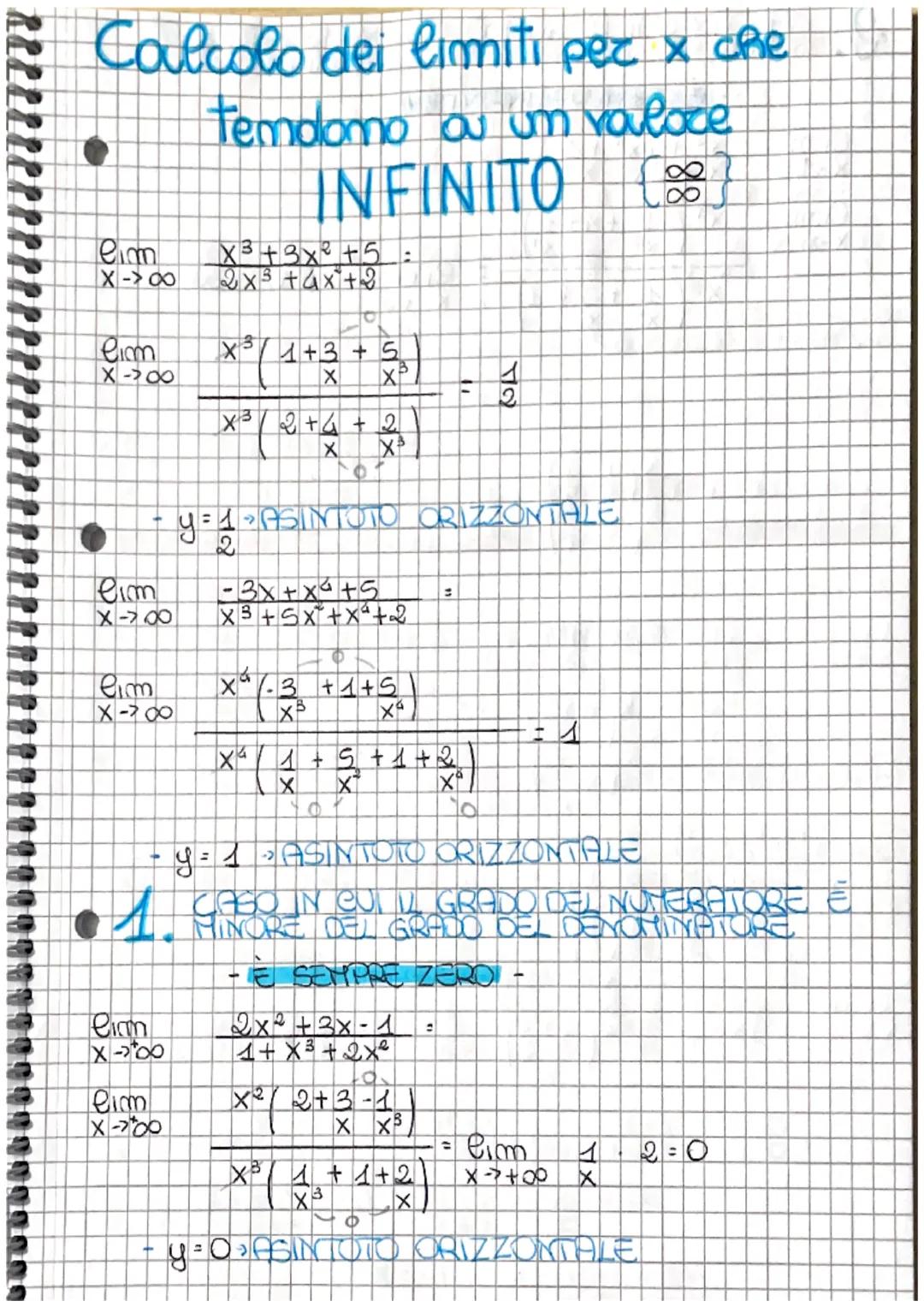 # CONCETTO DI LIMITE
- y=f(x) $\rightarrow \frac{x^2-9}{x-3}$ $\searrow$ x-3≠0 D=IR -{3}
- X≠3 $\rightarrow$ D=(-00; 3) U (3;+00)
- $\lim