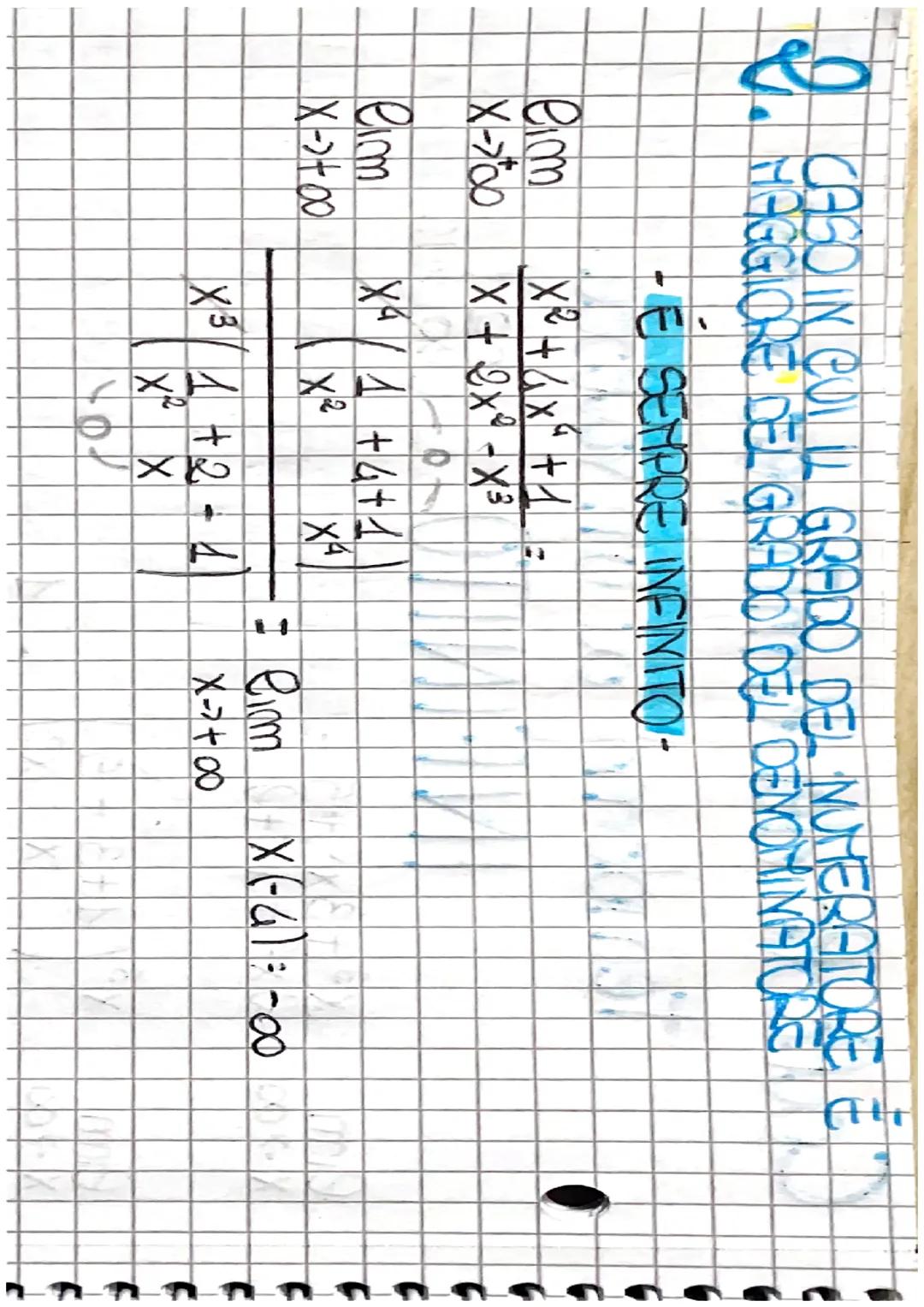 # CONCETTO DI LIMITE
- y=f(x) $\rightarrow \frac{x^2-9}{x-3}$ $\searrow$ x-3≠0 D=IR -{3}
- X≠3 $\rightarrow$ D=(-00; 3) U (3;+00)
- $\lim