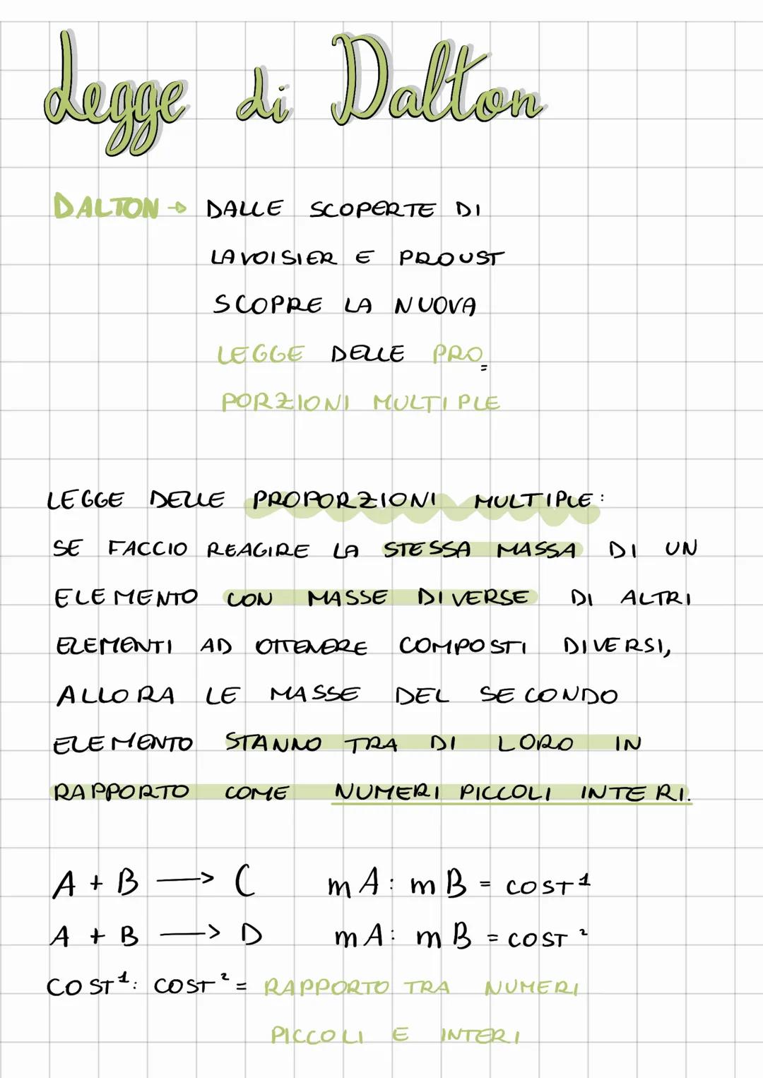 Legge di Dalton
DALTON DALLE SCOPERTE DI
LA VOISIER E PROUST
SCOPRE LA NUOVA
LEGGE DELLE PRO-
PORZIONI MULTIPLE
LEGGE DELLE PROPORZIONI MULT