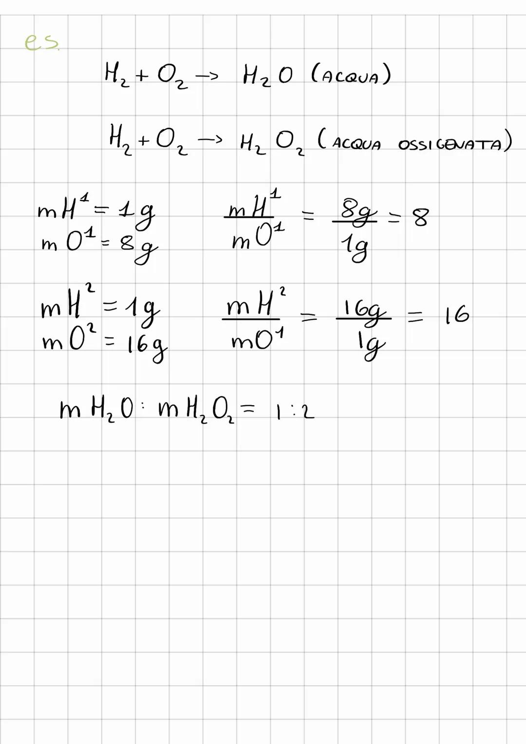 Legge di Dalton
DALTON DALLE SCOPERTE DI
LA VOISIER E PROUST
SCOPRE LA NUOVA
LEGGE DELLE PRO-
PORZIONI MULTIPLE
LEGGE DELLE PROPORZIONI MULT