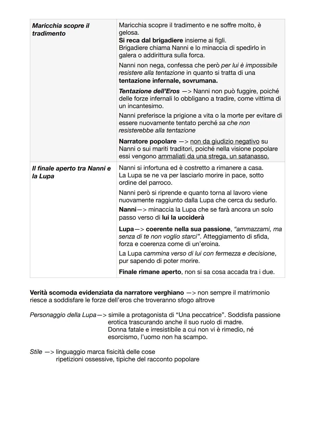 # La Lupa
Da Vita dei campi
Tra i racconti più noti del verga verista.
Alta dose di realismo -> Capuana (critico e giornalista) afferma di