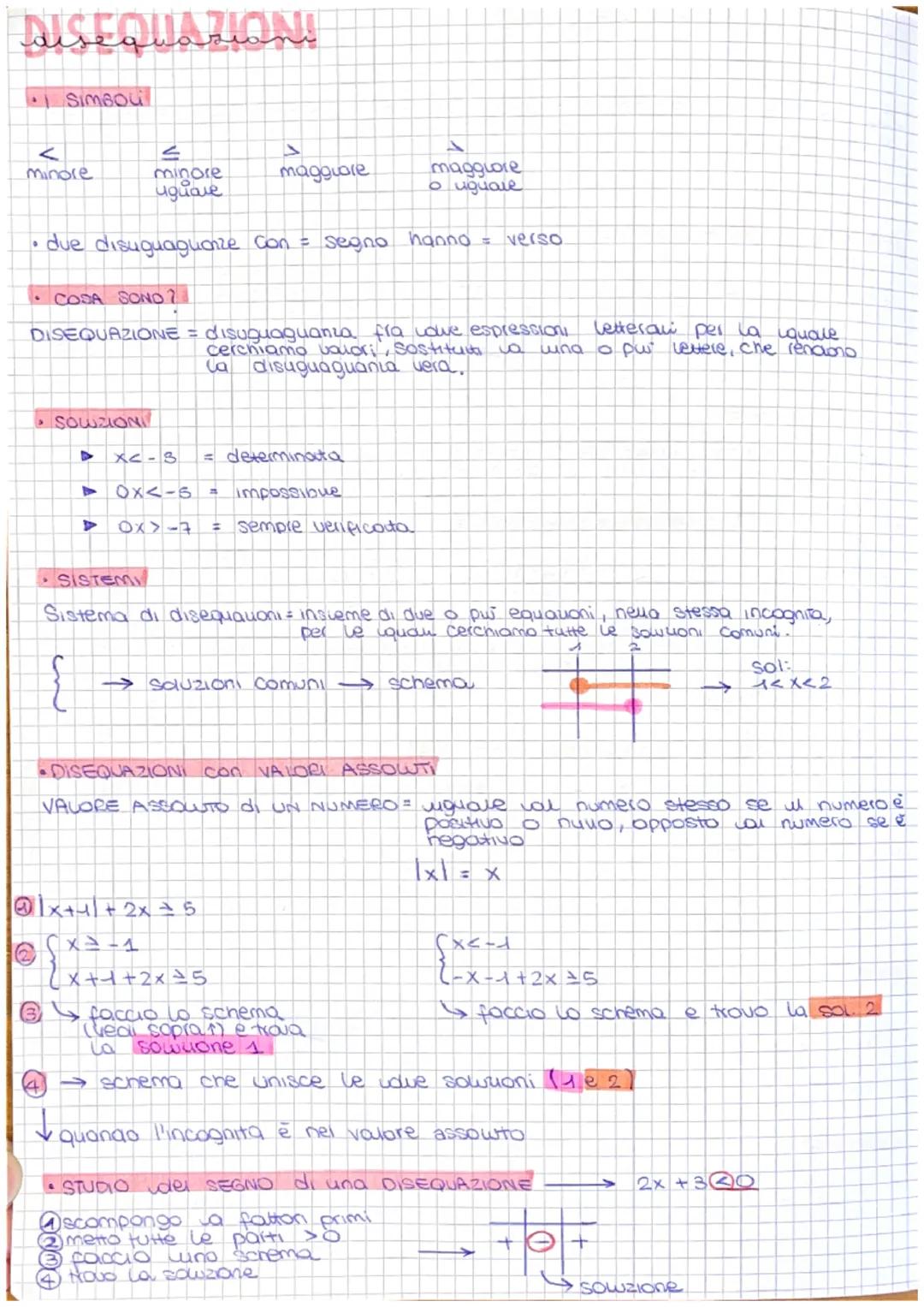 erazioni segebriche
A
6
2x+1
x-4
•CONDIZIONI di ESISTENZA
4-X
XY
→→
• SEMPURICAZIONE
▸ Nelle frazioni algebriche si possono semputicare solo