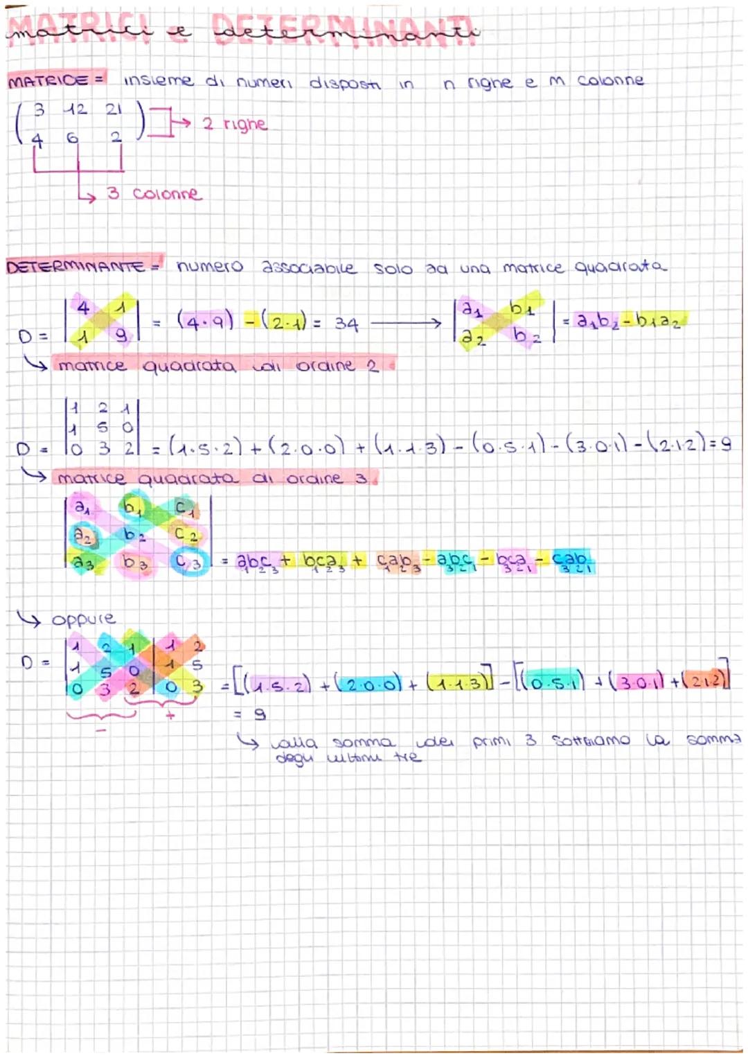 erazioni segebriche
A
6
2x+1
x-4
•CONDIZIONI di ESISTENZA
4-X
XY
→→
• SEMPURICAZIONE
▸ Nelle frazioni algebriche si possono semputicare solo