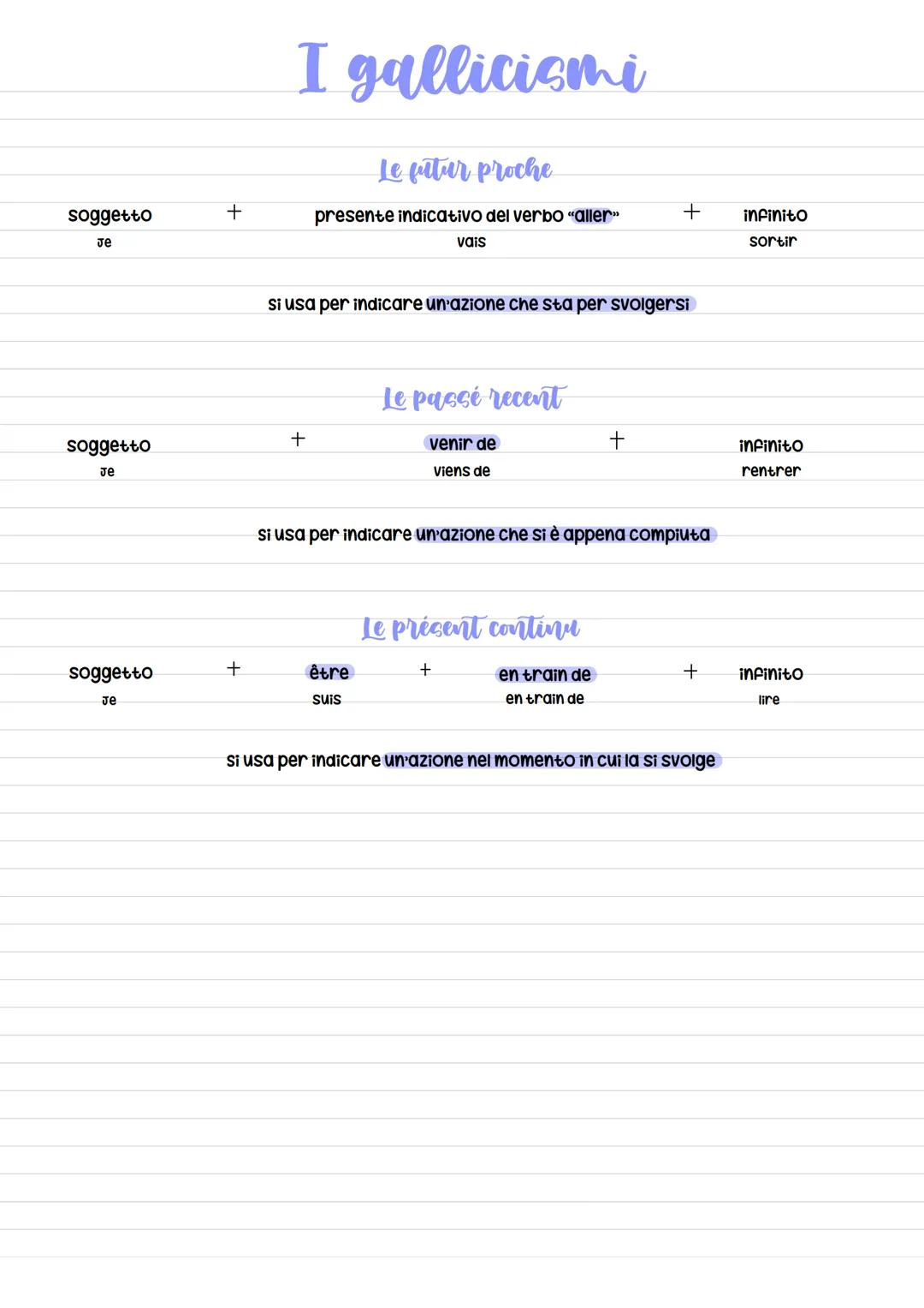 soggetto
Je
soggetto
Je
soggetto
Je
+
+
I gallicismi
Le futur proche
presente indicativo del verbo "aller"
+
vais
si usa per indicare un'azi