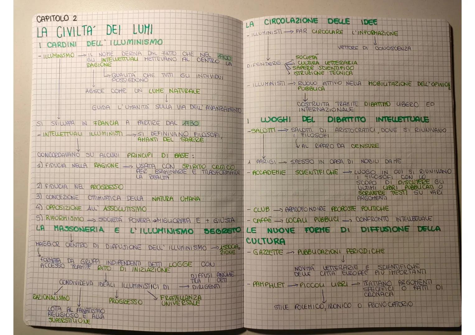 CAPITOLO 2
LA CIVILTA DEI LUMI
I CARDINI DELL ILLUMINISMO
-ILLUMINISMO NOME
DERIVA DAL FATTO CHE NEL 1700
GU INTELLETTUAL METTEVANO AL CENTR