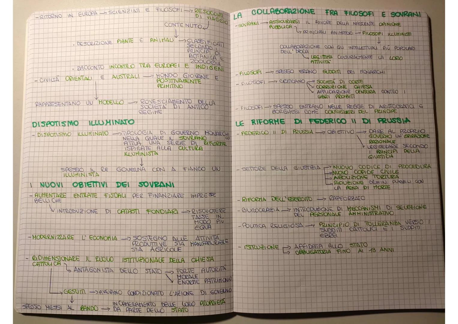CAPITOLO 2
LA CIVILTA DEI LUMI
I CARDINI DELL ILLUMINISMO
-ILLUMINISMO NOME
DERIVA DAL FATTO CHE NEL 1700
GU INTELLETTUAL METTEVANO AL CENTR