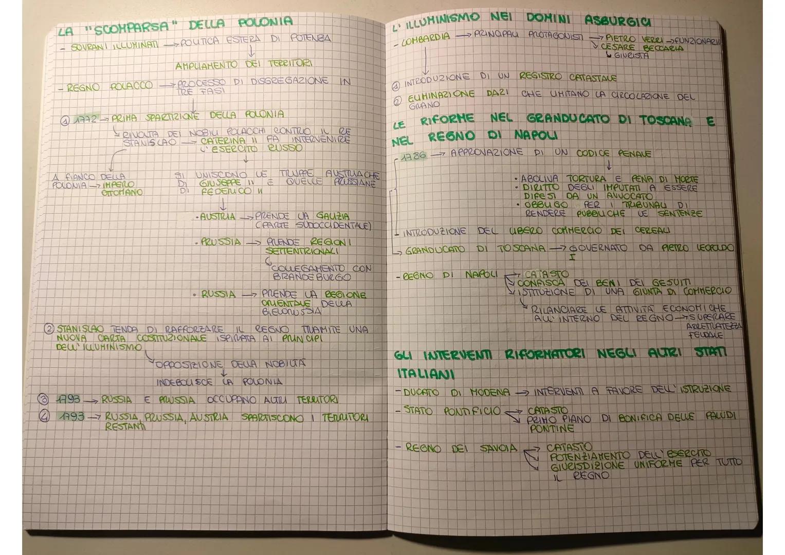 CAPITOLO 2
LA CIVILTA DEI LUMI
I CARDINI DELL ILLUMINISMO
-ILLUMINISMO NOME
DERIVA DAL FATTO CHE NEL 1700
GU INTELLETTUAL METTEVANO AL CENTR