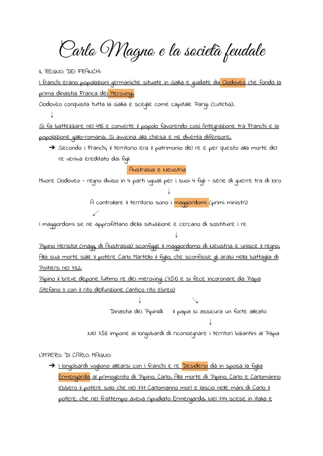 Carlo Magno e la società feudale