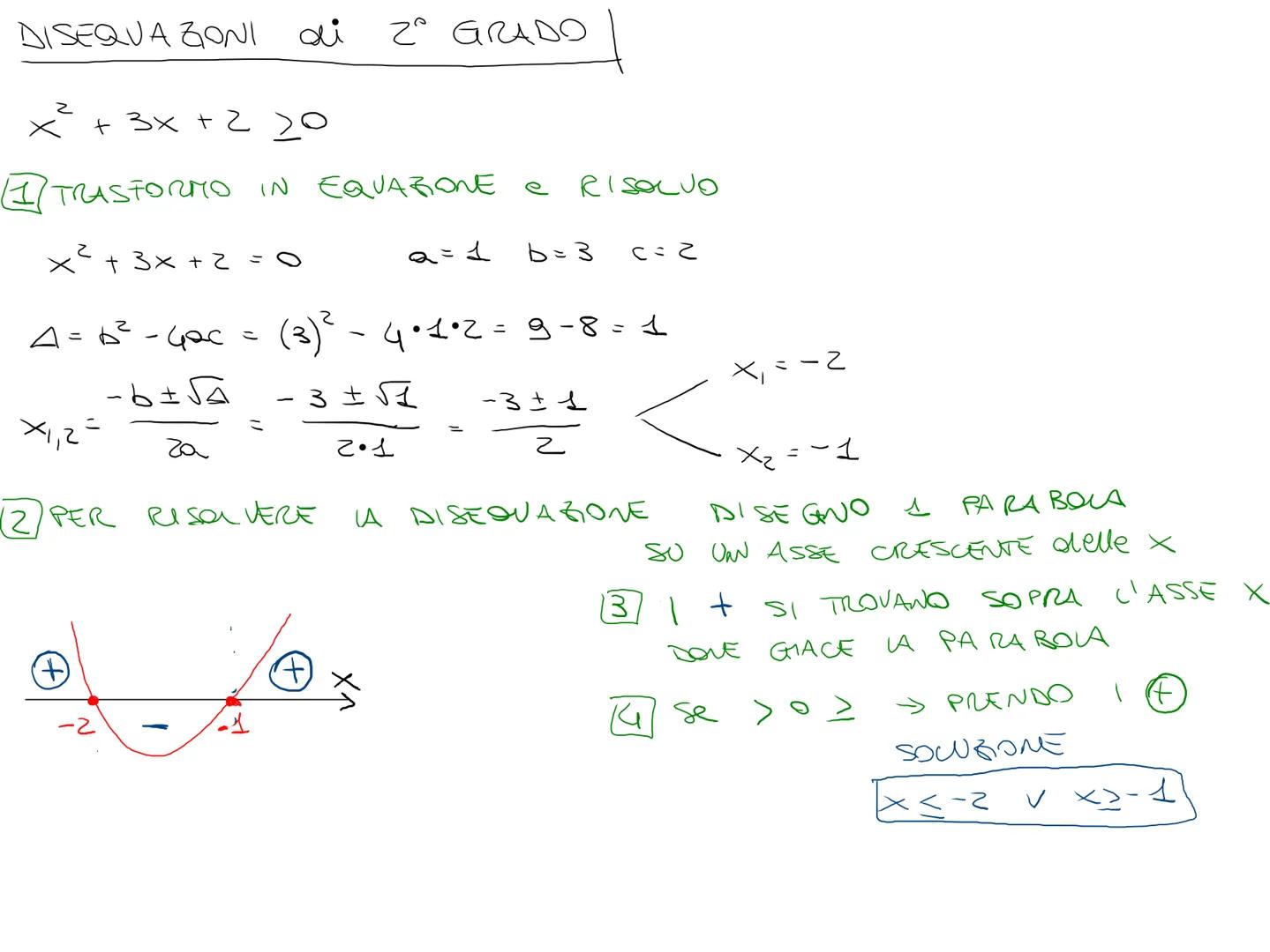 DISEQUA BONI
x² + 3x +2 20
I TRASFORMO IN EQUARONE
x² + 3x +2
A = 6² - 4ac = (3)² - 4•1•2 = 9-8 = 1
- b ± √6
3±√1
201
X1,2 =
12 PER RISOLVER