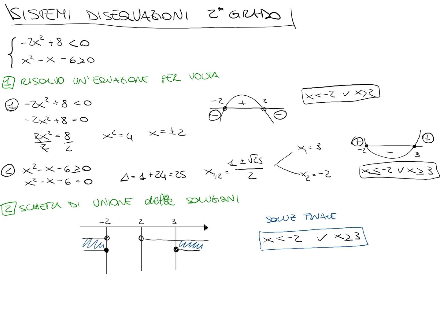 DISEQUA BONI
x² + 3x +2 20
I TRASFORMO IN EQUARONE
x² + 3x +2
A = 6² - 4ac = (3)² - 4•1•2 = 9-8 = 1
- b ± √6
3±√1
201
X1,2 =
12 PER RISOLVER