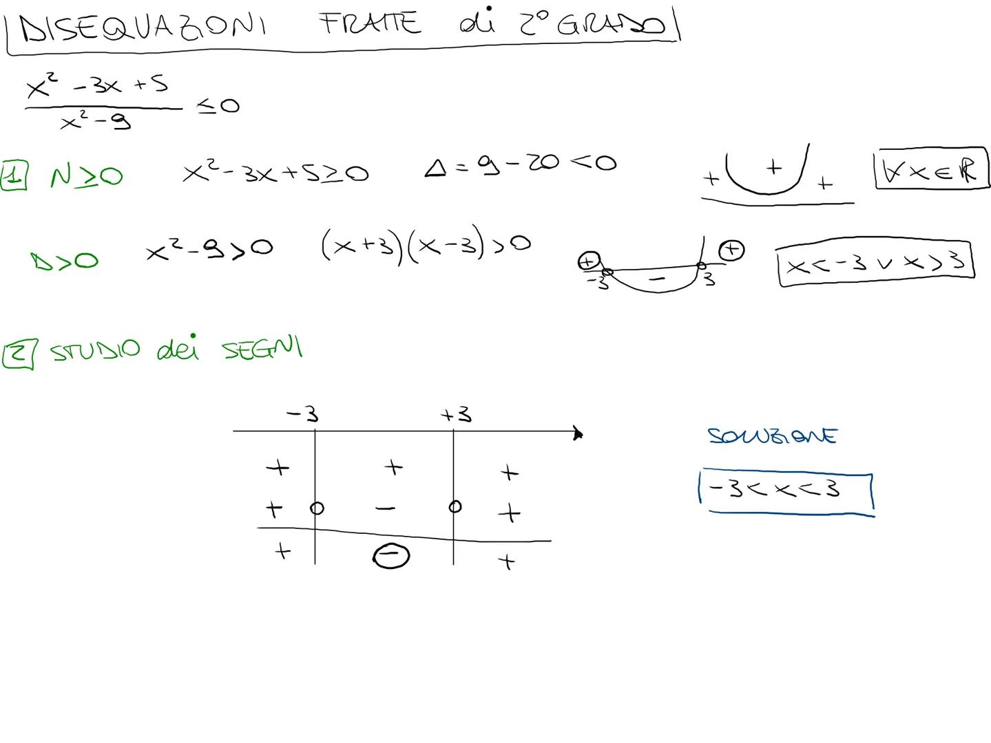 DISEQUA BONI
x² + 3x +2 20
I TRASFORMO IN EQUARONE
x² + 3x +2
A = 6² - 4ac = (3)² - 4•1•2 = 9-8 = 1
- b ± √6
3±√1
201
X1,2 =
12 PER RISOLVER