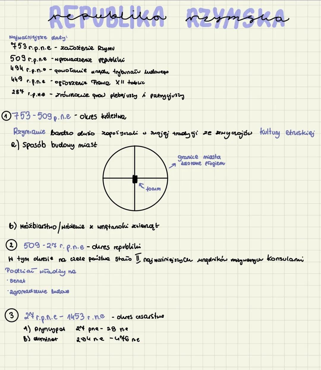 # republika сутдиа
Najważniejsze daty:
* 753 r.p.n.e - założenie Rzymu
* 509 r.p.n.e -wprowadzenie republchi
* 494 r.p.n. - powołanie unędu