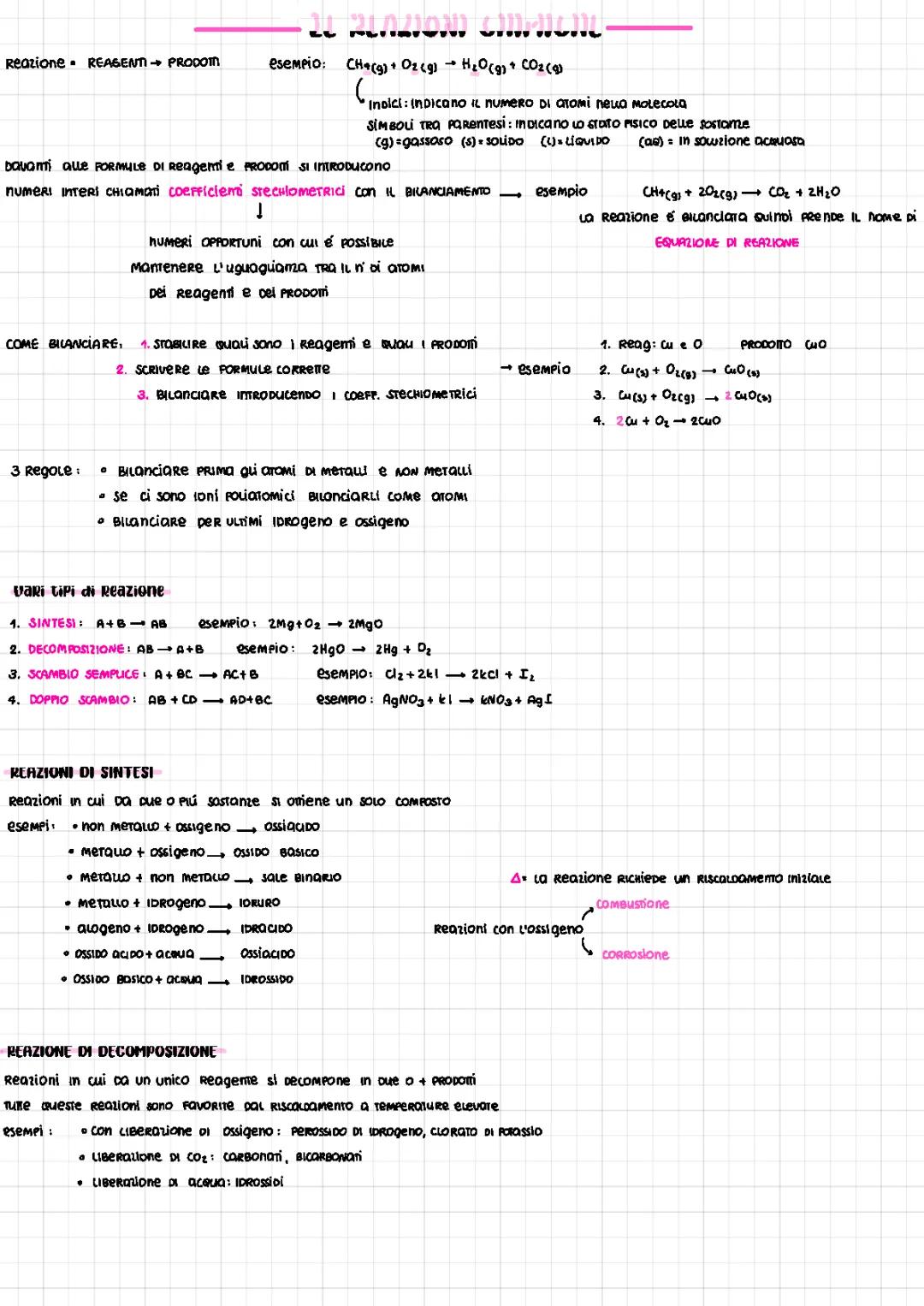le reazioni chimiche