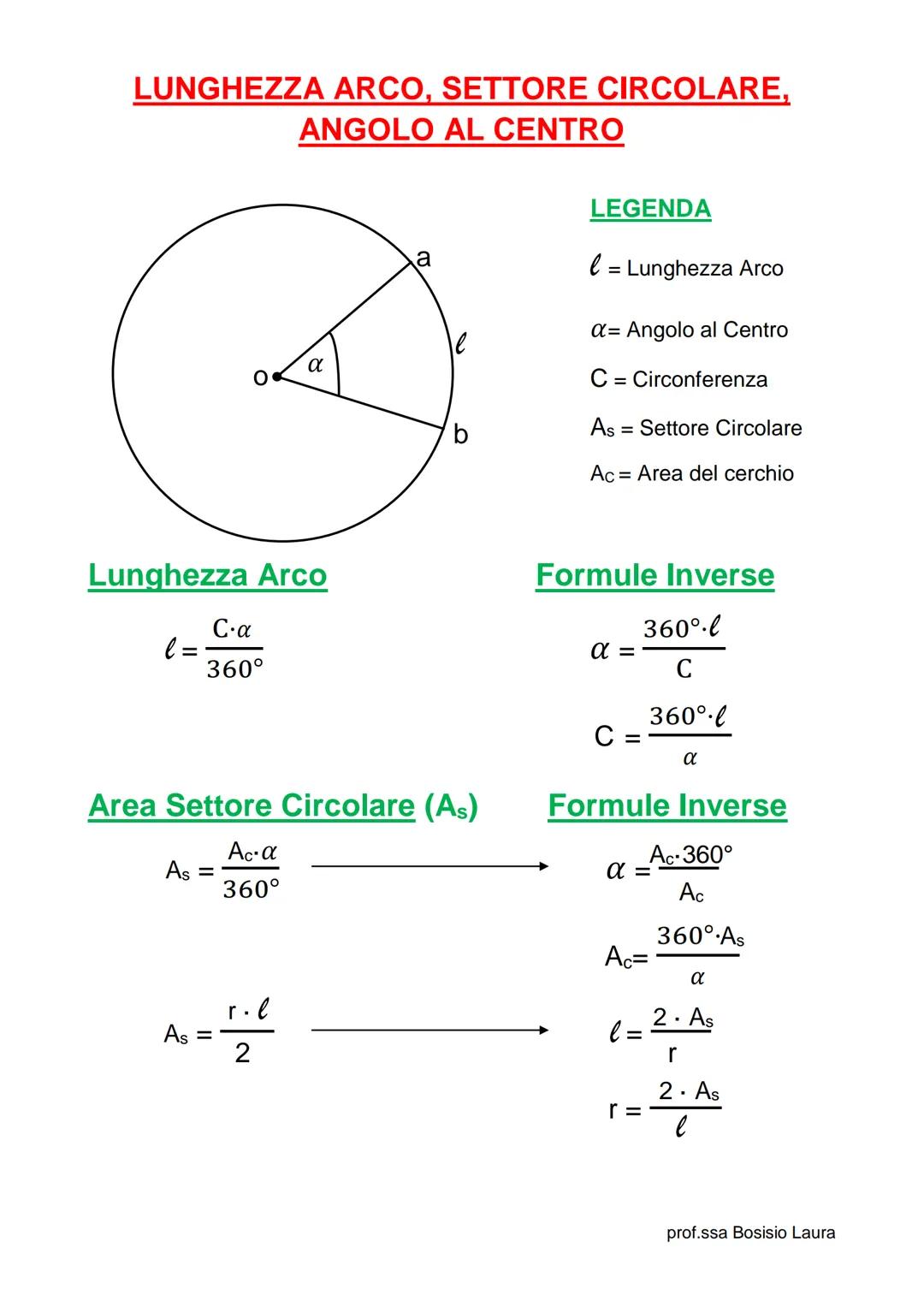 # CIRCONFERENZA, RAGGIO E DIAMETRO
LEGENDA
Ac = Area Cerchio
C = Circonferenza
O Diametro (d)
r = Raggio
d = Diametro (2r)
Raggio (r)