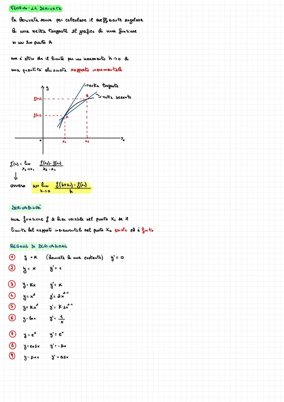 # TEORIA-LE DERIVATE
la derivata serve per caleclare il exefficiente angclare
di uwe meltz teugente al grafica di uwa funzione
in wu suo pun